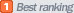 1 Best ranking
