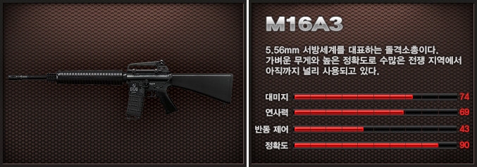M16A3.jpg